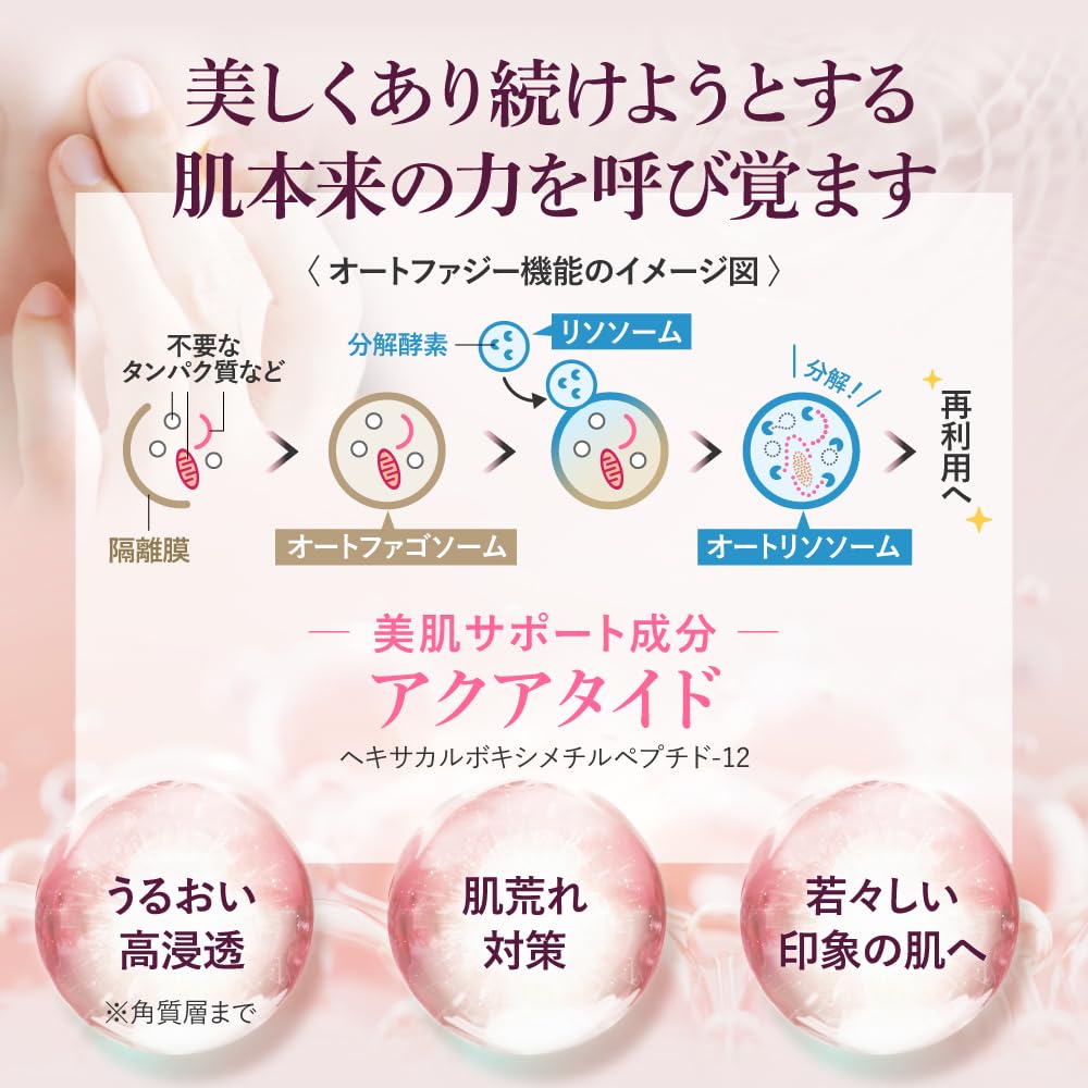 EARTHEART 美容液 クリーム Rich Peel & Cream EARTHEART 美容液 クリーム Rich Peel & Cream Amazon.co.jp: ヒト