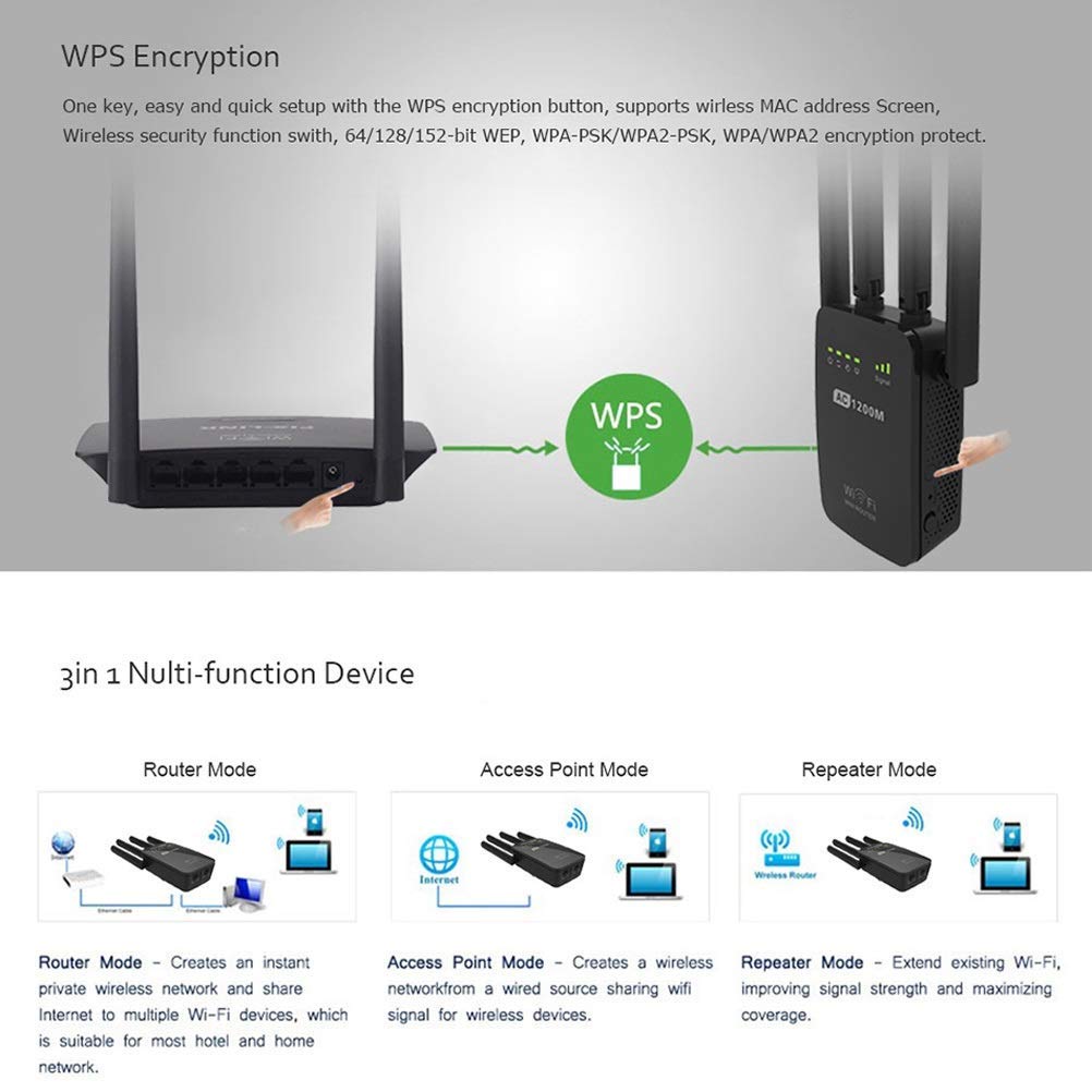 WiFi Range Extender - Router di amplificazione del Segnale WiFi ripetitore Wireless Ac1200M 5G ad Alta Potenza per Copertura Wi-Fi per Tutta la casa