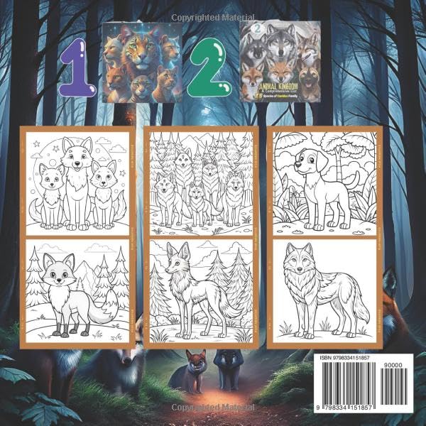 Animal Kingdom A Comprehensive List of 25 Species of Canidae Family: Exploring the Diversity of Canids: From Domestic Dogs to Wild Foxes and Wolves