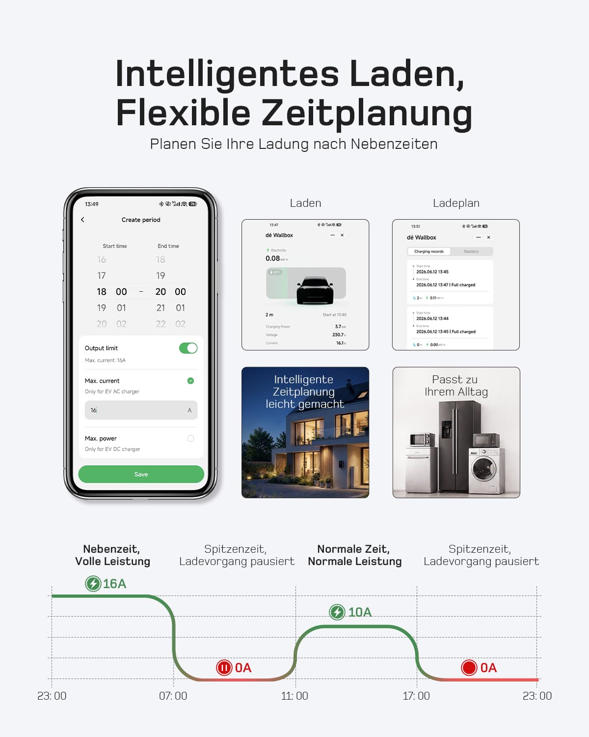 dé 3,7kW Typ 2 Ladekabel Schuko mit APP, EV Charger mit 10m Kabel, 6-16A | 11,5 m Kabel & Intelligente APP Steuerung, 6-16A Einstellbarer Ladestrom, IP65-Schutz, für Typ 2 EVs & PHEVs