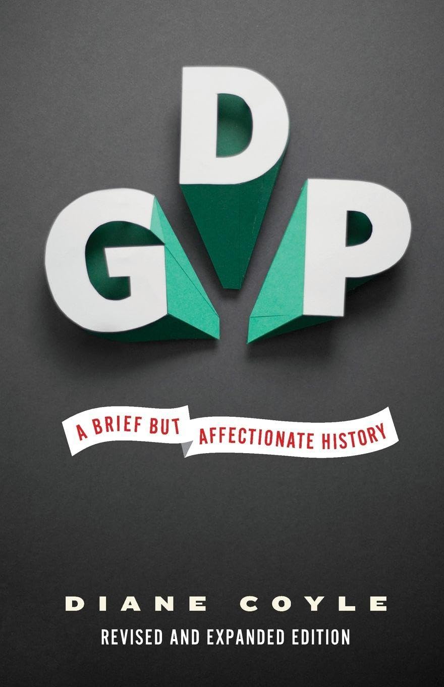 GDP.