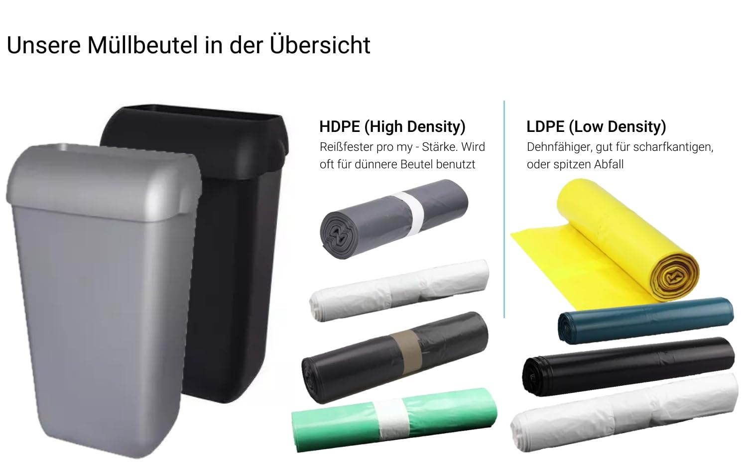 Müllbeutel 60 Liter, Weiß, 360 Stück, 13 my