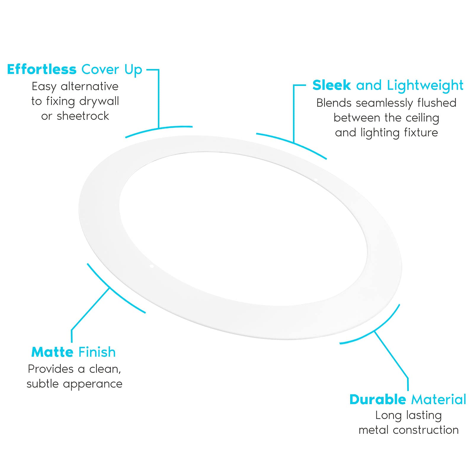 Luxrite 6 Pack White Goof Trim Ring for 5/6 Inch Recessed Lights and Ceiling Light Fixtures, Outer Diameter 8 Inches, Inner Diameter 6.14 Inches, Metal Construction, Cover Damaged or Messy Ceilings — Amazon image 4