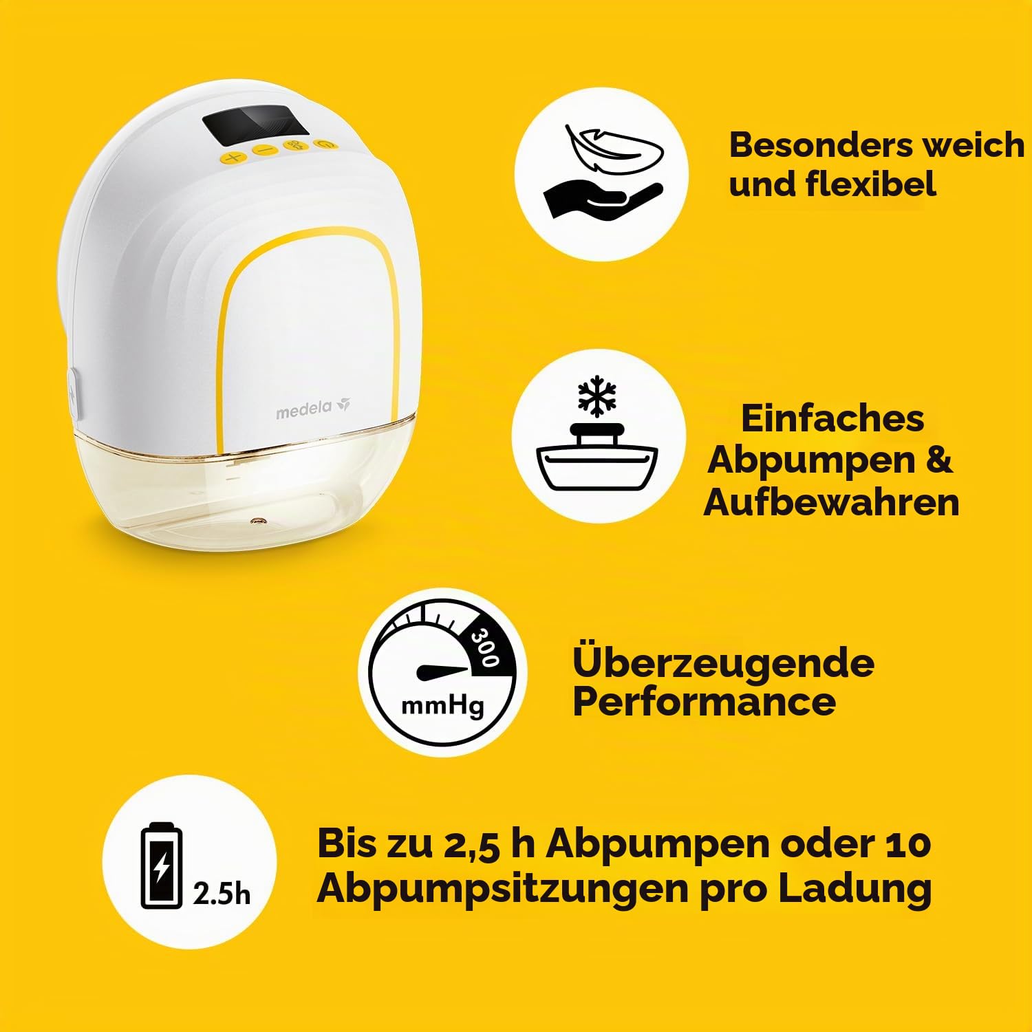 Set Medela Melody InBra Tragbare Einzelmilchpumpe + Medela Mama-Baby-Socken, Limitiert, von Schweizer Künstlerin Yael Anders, Teil der Kampagne „With You, Every Step of the Way”