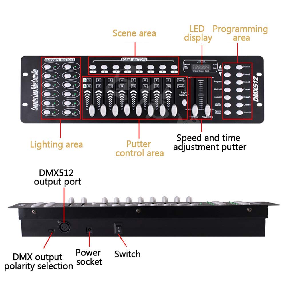 2 X FARO RGB 36 LED STROBO DMX + CONTROLLER DMX 512