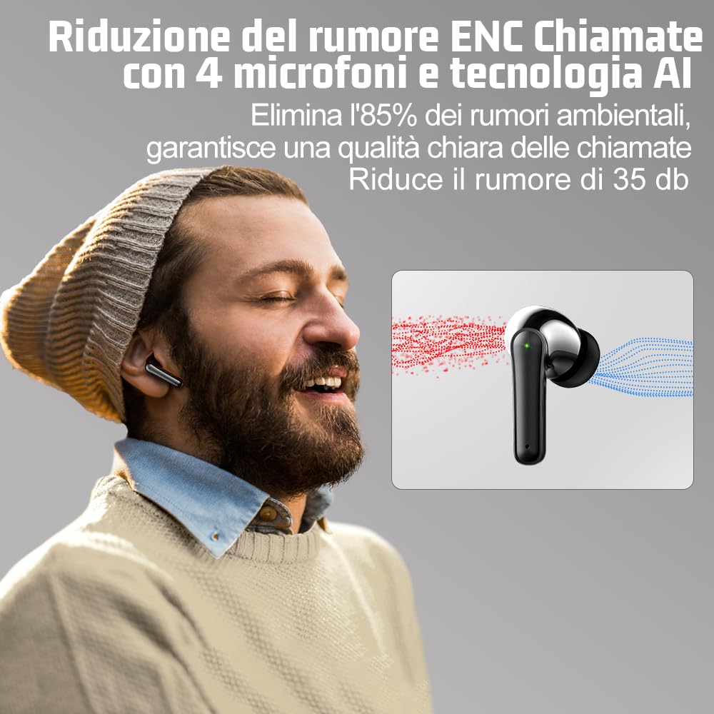 Cuffie Bluetooth 5.3 Con Microfono ENC E Ganci Auricolari – 60 Ore Di Batteria, IPX8 Impermeabili, Bassi Profondi