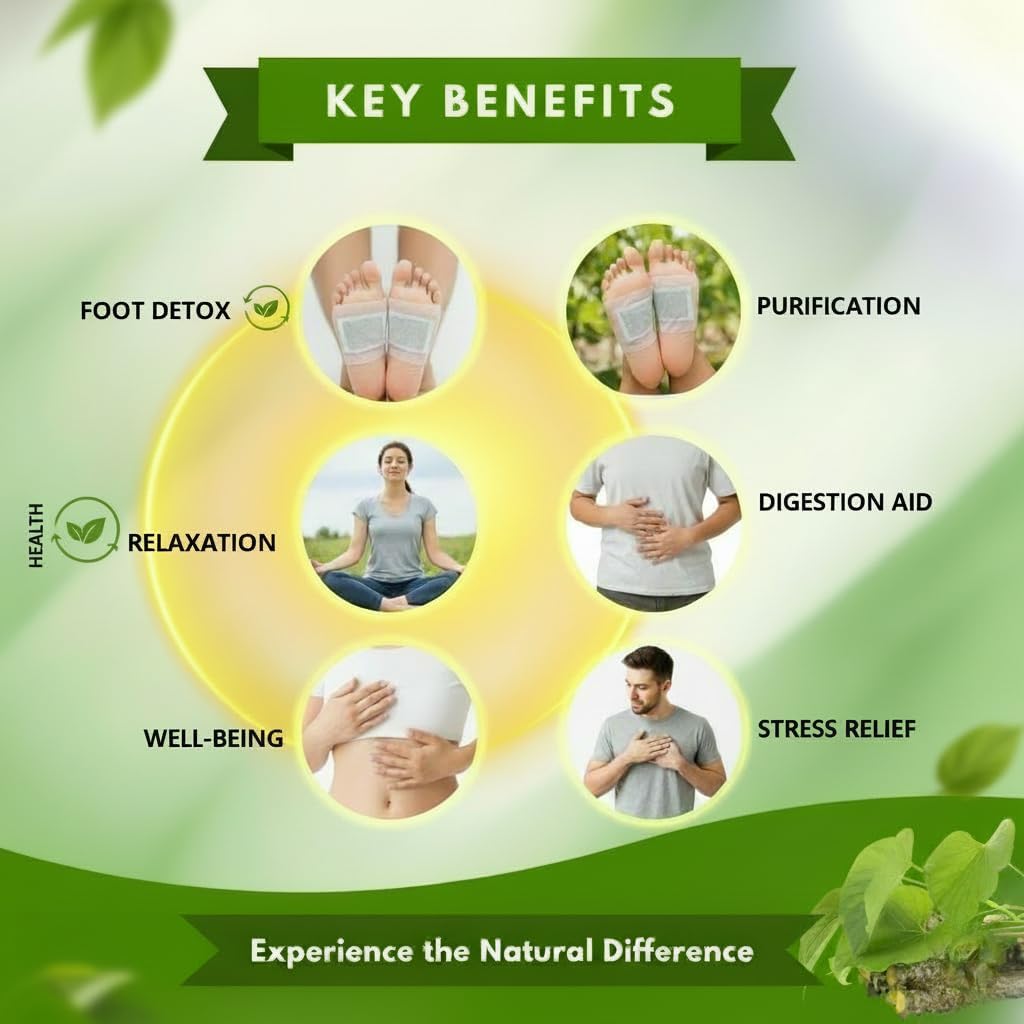 Go Well Herbal Giloy Patches, Body Detox Foot Patches, Stress Relief and Bloating Support (pack of 20) - Image 6 thumbnail