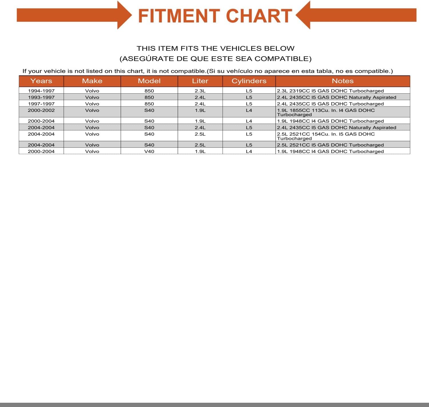 Replacement Headlight Wiper Blades 8 inch 200mm Pair Set for Volvo 850 S40 V40