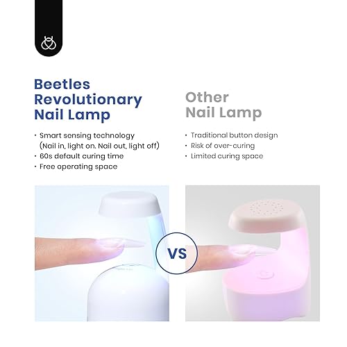 Miniatura 7 de Beetles - Kit de uñas de gel suave tamaño mediano, juego de extensión de uñas fácil 5 en 1, capa base de pegamento de uñas con puntas de uñas