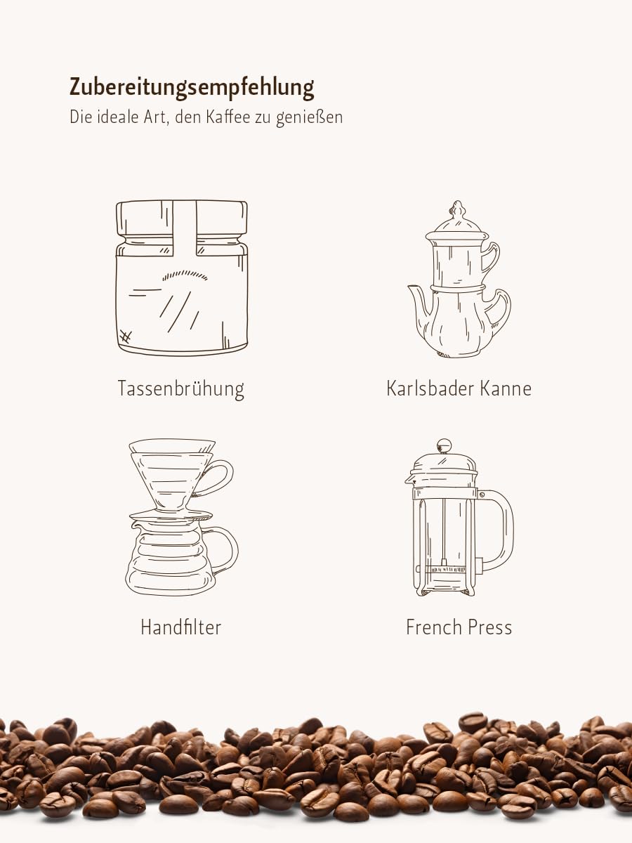 Berliner Kaffeerösterei - Kenia AA+ Samburu (1000g / gemahlen), Röstgrad Kaffee: mittel, 100% Arabica Bohnen, Aromaprofil: Fruchtig/Schokoladig/Süß