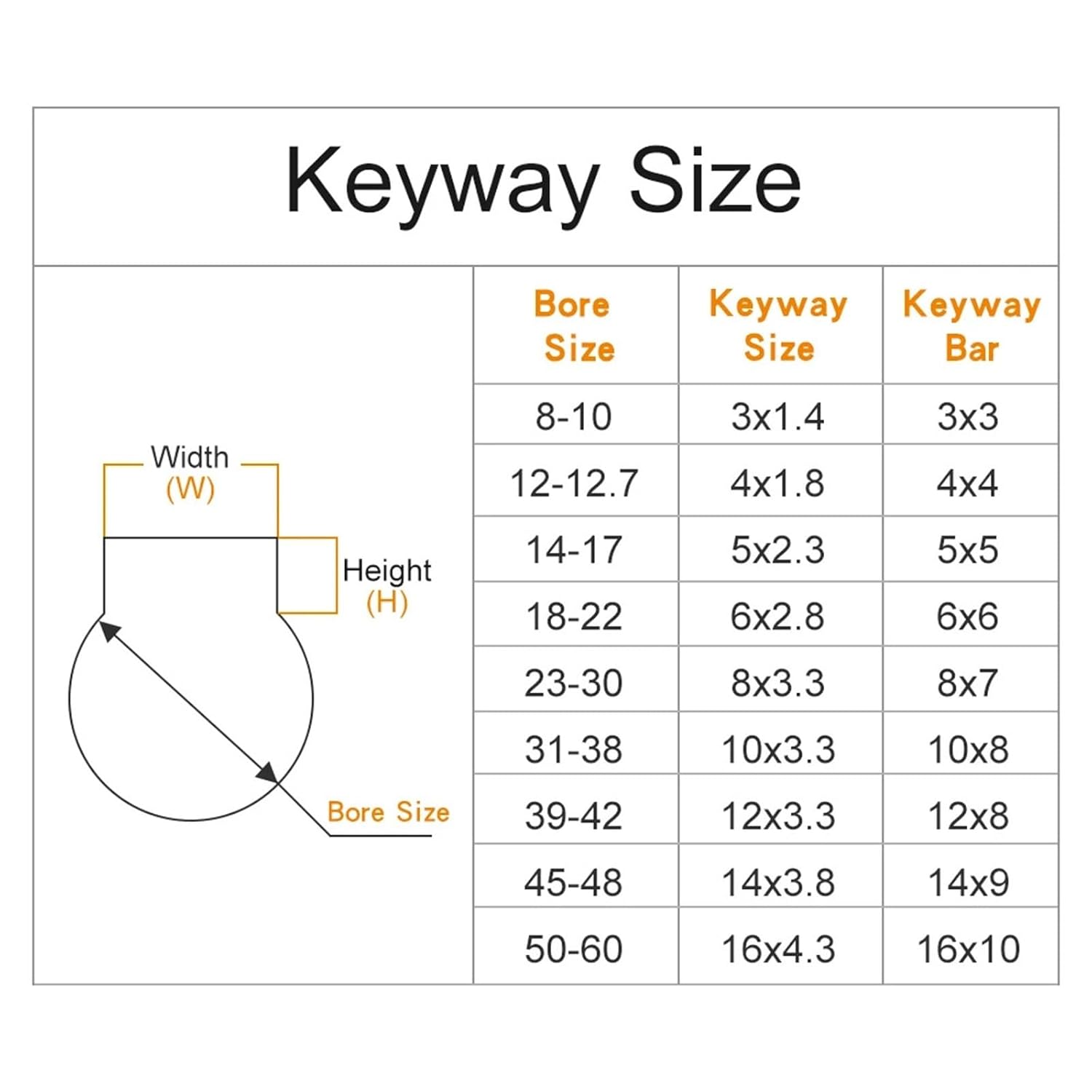 1.5 M-26T/27T Spur Gear Teeth Pitch 4.71mm Bore 8-17 Mm SC45 Carbon Steel 1Pcs(12 mm,26T (Keyway Hole))
