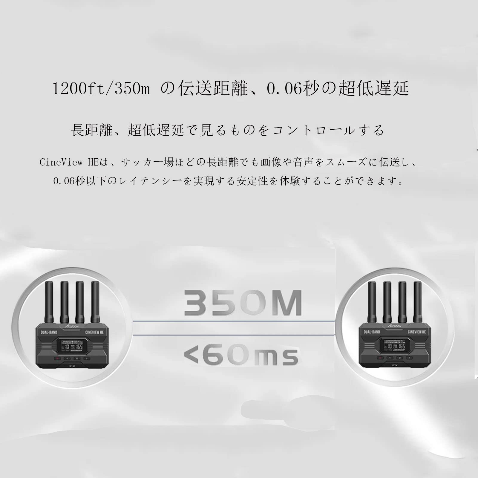 Amazon | 【公式販売店】ACCSOON CineView HE HDMI&UVC ワイヤレス映像 