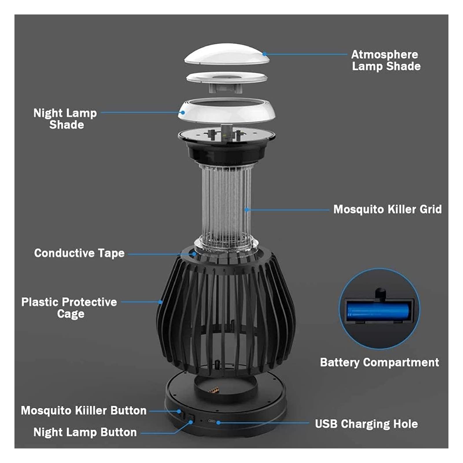 Lámpara antimosquitos Electricidad Trampa UV 3 Modos de iluminación Bug Zapper USB Recargable Mosquito Zapper para Interior Hogar Dormitorio Repelente de Insectos