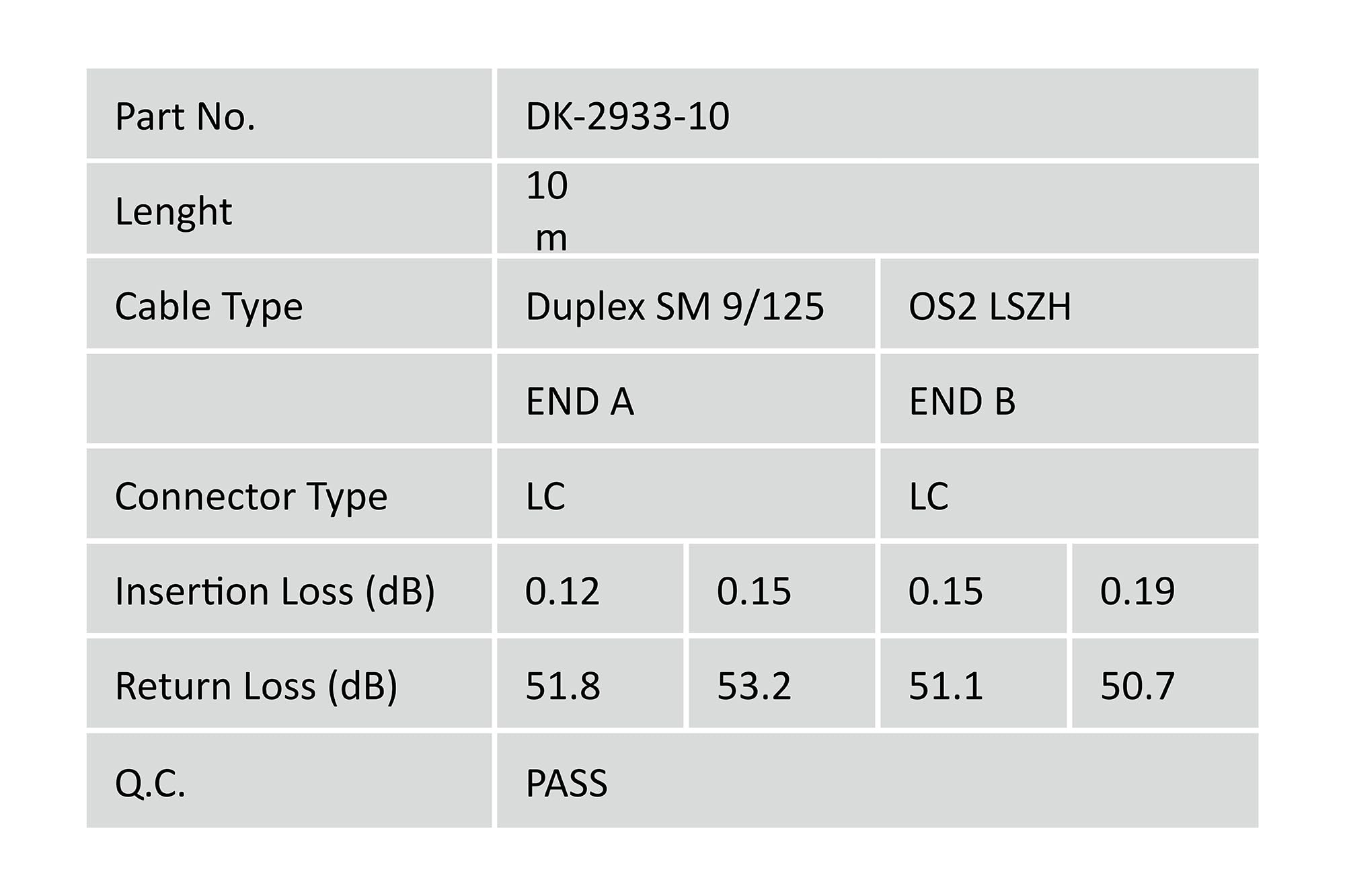 DIGITUS DK-2933-10 – Kabel Światłowodowy OS2 – 10 m – LC do LC – Dupleksowy – 1/10 Gbit/s – SM Jednomodowy Światłowodowy Kabel LAN – Typ Włókna: 9/125 µ – Żółty (Yellow)