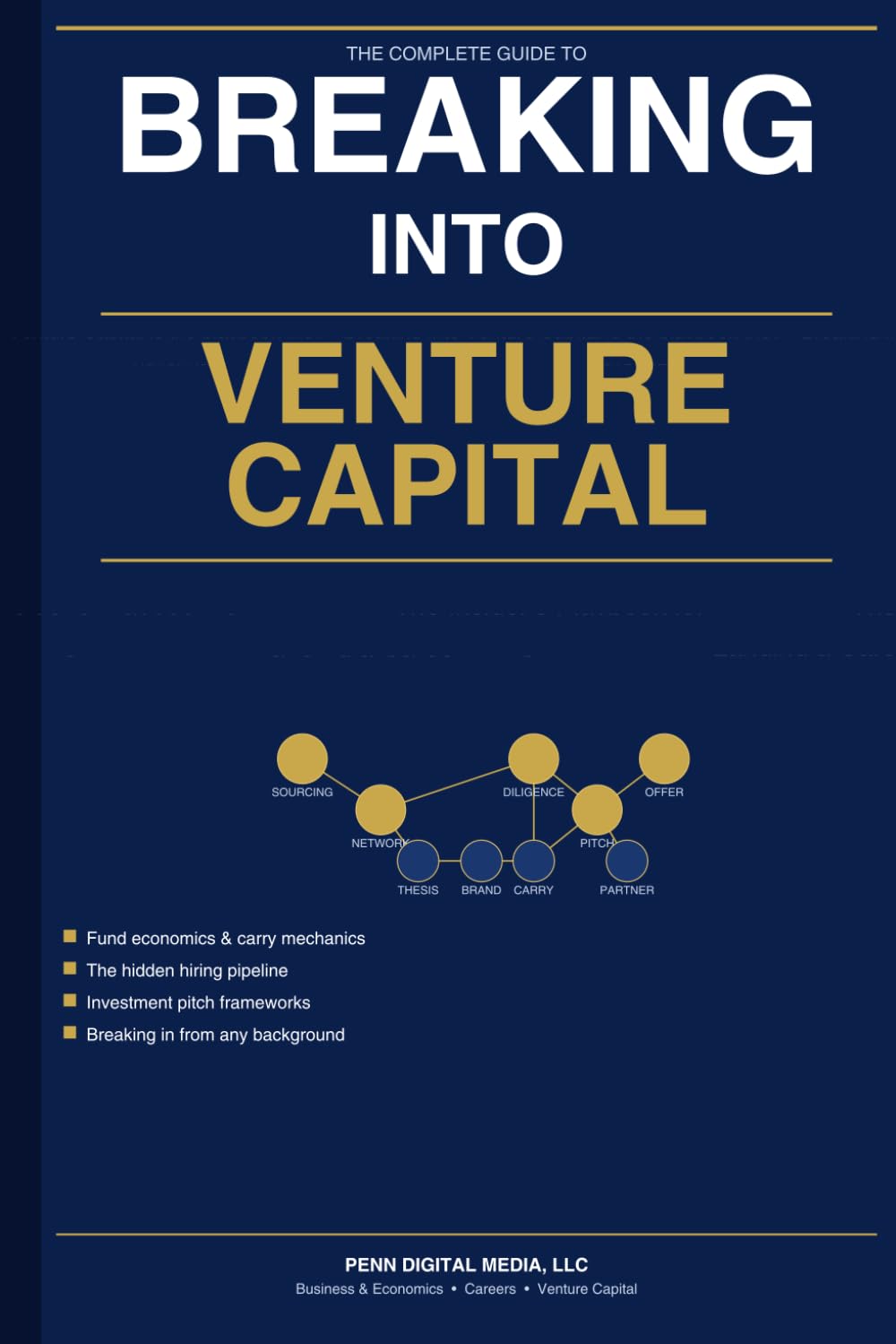 BREAKING INTO VENTURE CAPITAL: The Insider's Playbook for Landing a Career in VC