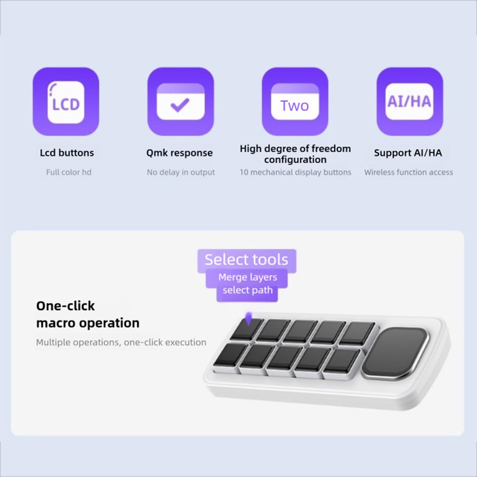 Luqeeg Ai Voice Control Panel, Smart Home Voice Control Panel, Unterstützung für Onboard 10 X 0,85 Zoll Mechanische LCD-Makrotasten und 2,01 Zoll Sekundärer Bildschirm, (Black)