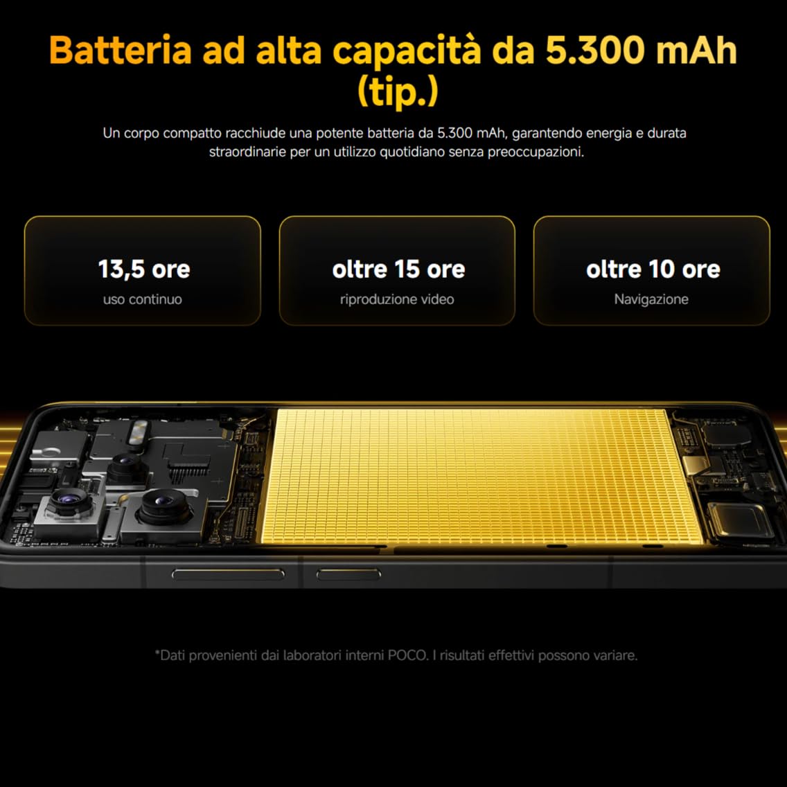 XIAOMI POCO F7 Ultra Smartphone, 16+512 GB, Nero, batteria 5300mAh, 120W HyperCharge, HyperAI (Caricabatterie non incluso)