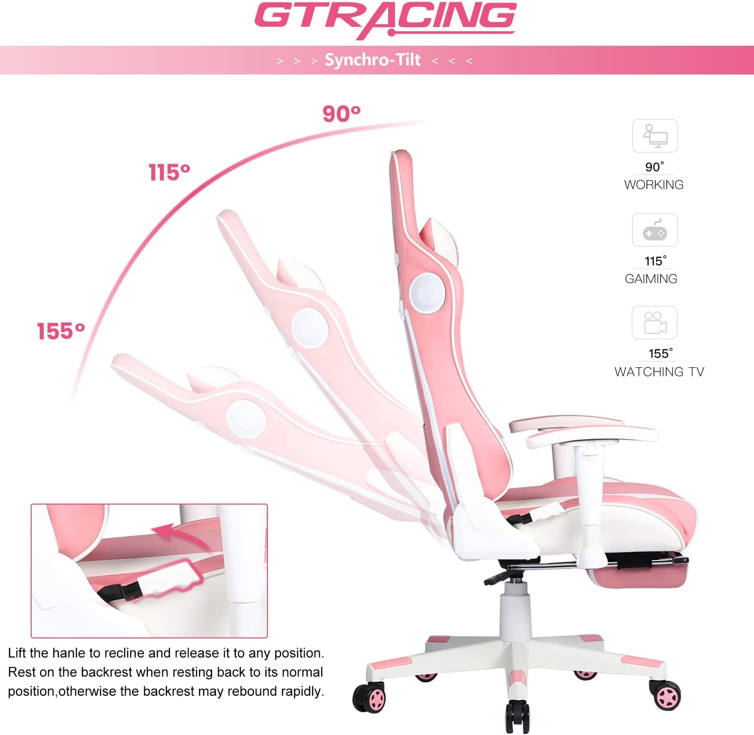 Diagram showing ergonomic systems and chair components