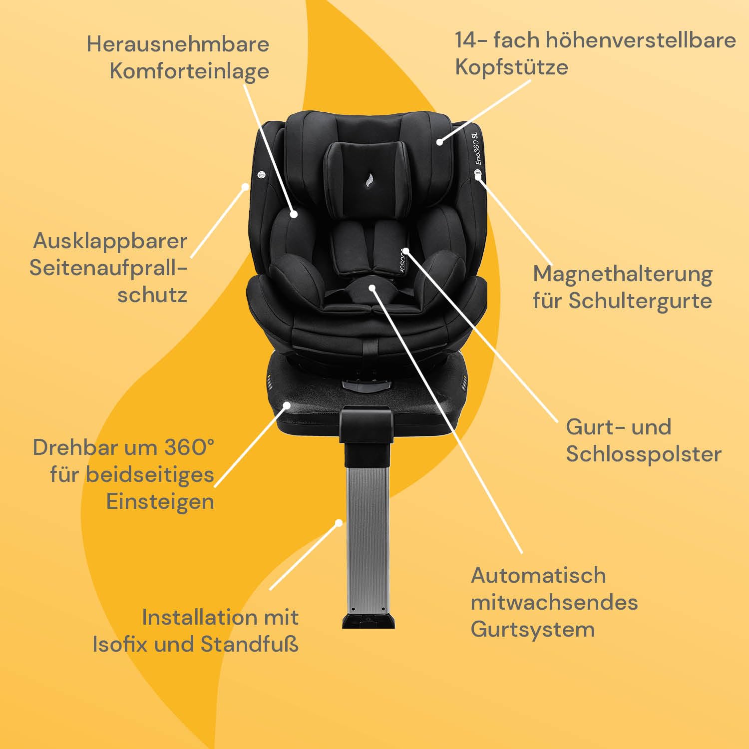 OSANN - Silla de coche giratoria ENO360 SL Isofix i-Size con soporte - 40-150 cm - 0 meses a 12 años - GRUPO 0+, 1, 2, 3 - Negro