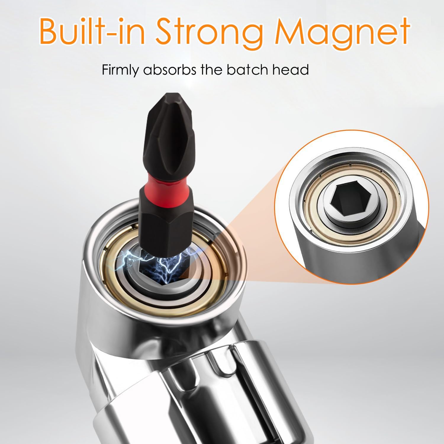 105 Degree Right Angle Drill Adapter, 2025 Upgrade Right Angle Drill Attachment with Multi-function Bend Screwdriver Bit, 1/4" Hex Shank Corner Tool Screw Hub for Household Work (Long+Short) — Amazon image 4