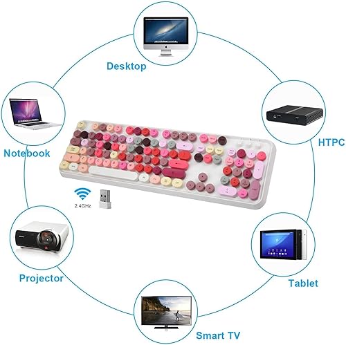 Miniatura 6 de Combo de teclado y mouse inalámbrico, teclado inalámbrico USB de 2.4 GHz con llave redonda retro 104, teclado de computadora de oficina de tamaño