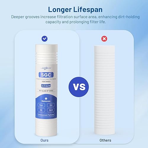 Miniatura 6 de Whole House - Cartucho de filtro de agua para pozos de sedimentos ranurados de 0,5 micrones, 10 x 2,5 para AP110, AO-WH-PREV-R2, WHKF-GD05, CFS110,