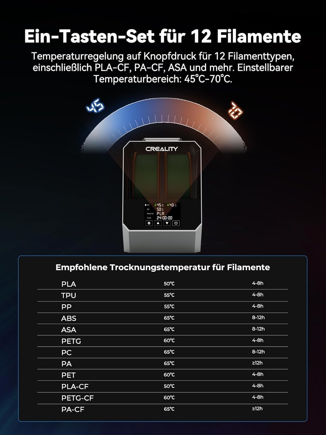 Creality Space Pi Filament Dryer Plus, Doppelrollen Filament Trockenbox, 360° Heiztrocknung mit Lüfter und Touchscreen, 3D-Drucker Filament Spulenhalter für 1,75/2,85/3 mm PLA, PETG, ABS, TPU