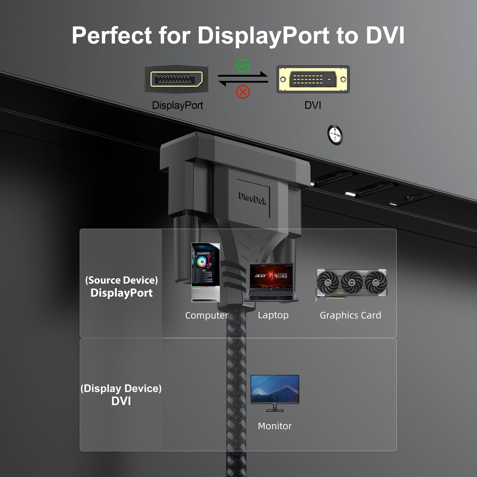 Cavo da DisplayPort a DVI, 1,8 m, confezione da 5 pezzi, cavo adattatore DP DisplayPort a DVI D, cavo adattatore maschio a maschio, per monitor, desktop, laptop, proiettore, HDTV, compatibile