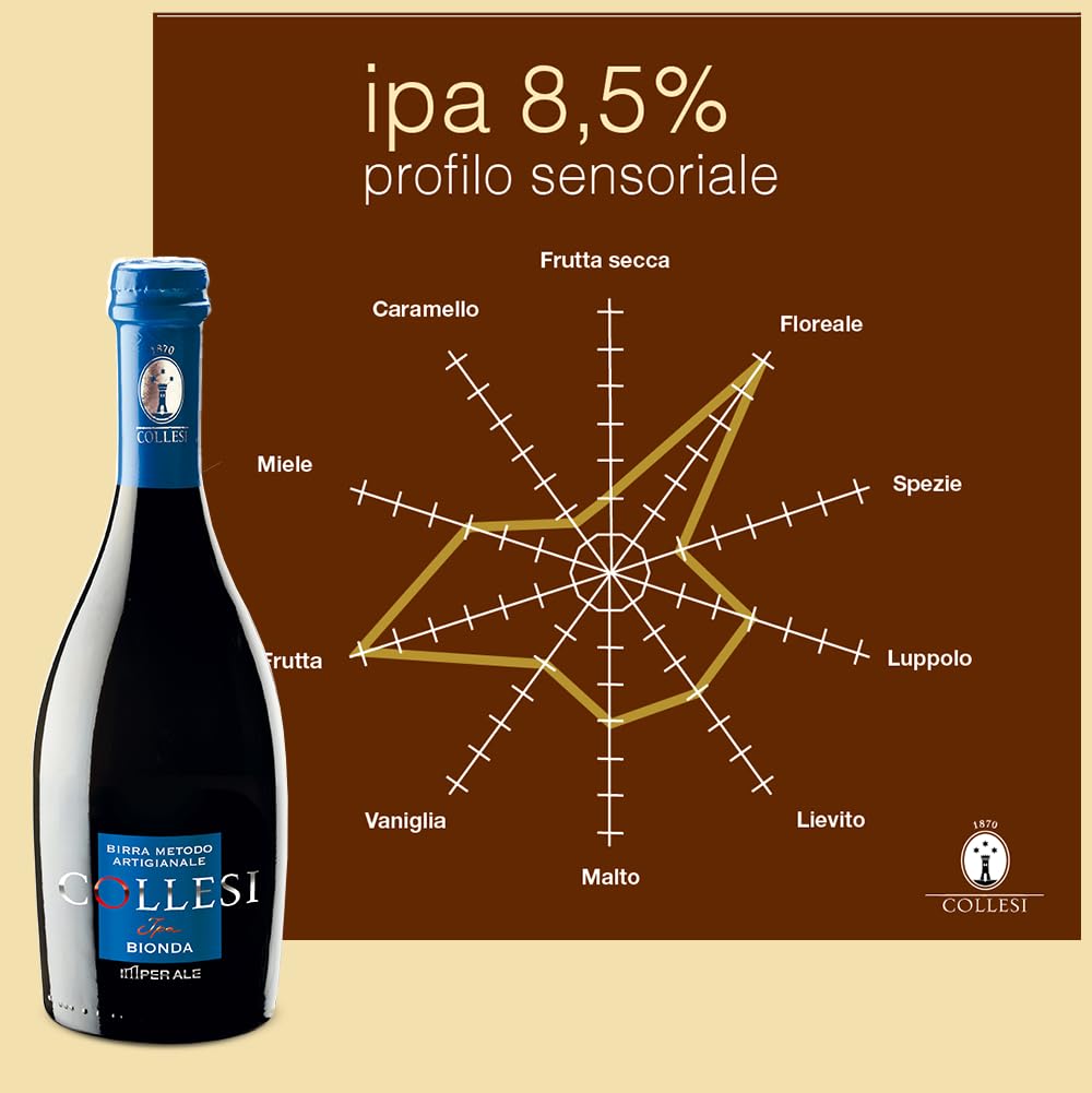 Birra Artigianale Collesi – Confezione Degustazione 4 Birre - IPA, Rossa, Bionda, Blanche – Confezione da 4 Bottiglie - 500 ml