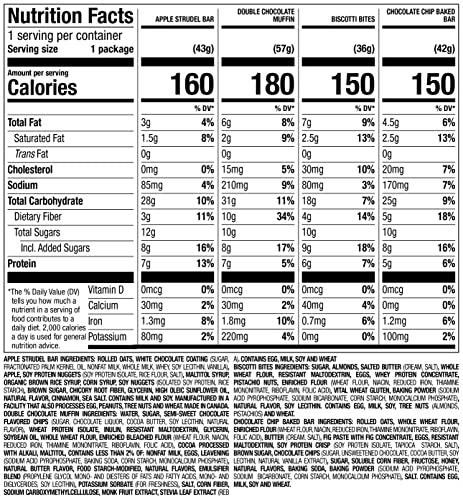 Nutrisystem® On-The-Go Breakfast Bars, Muffins, And Biscotti, Helps Support Weight Loss - 16 Count #TOP4