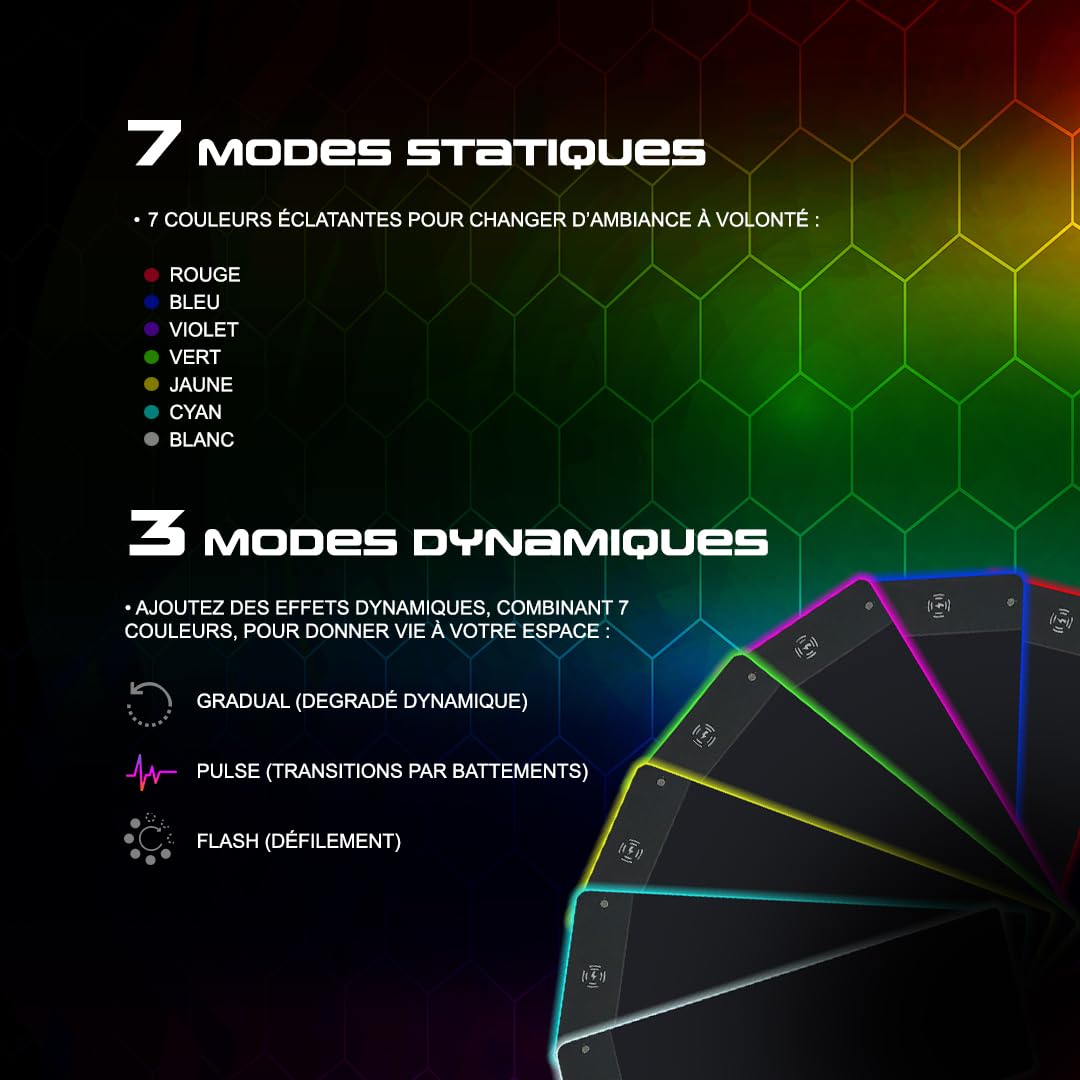 Tapis de Souris Gaming RGB XXL Premium Anti-Dérapant - Chargeur Induction 15W - 10 Modes LED - Tapis Bureau Gamer 2 en 1-800x300 mm - Chargeur sans-Fil Fast-Charge