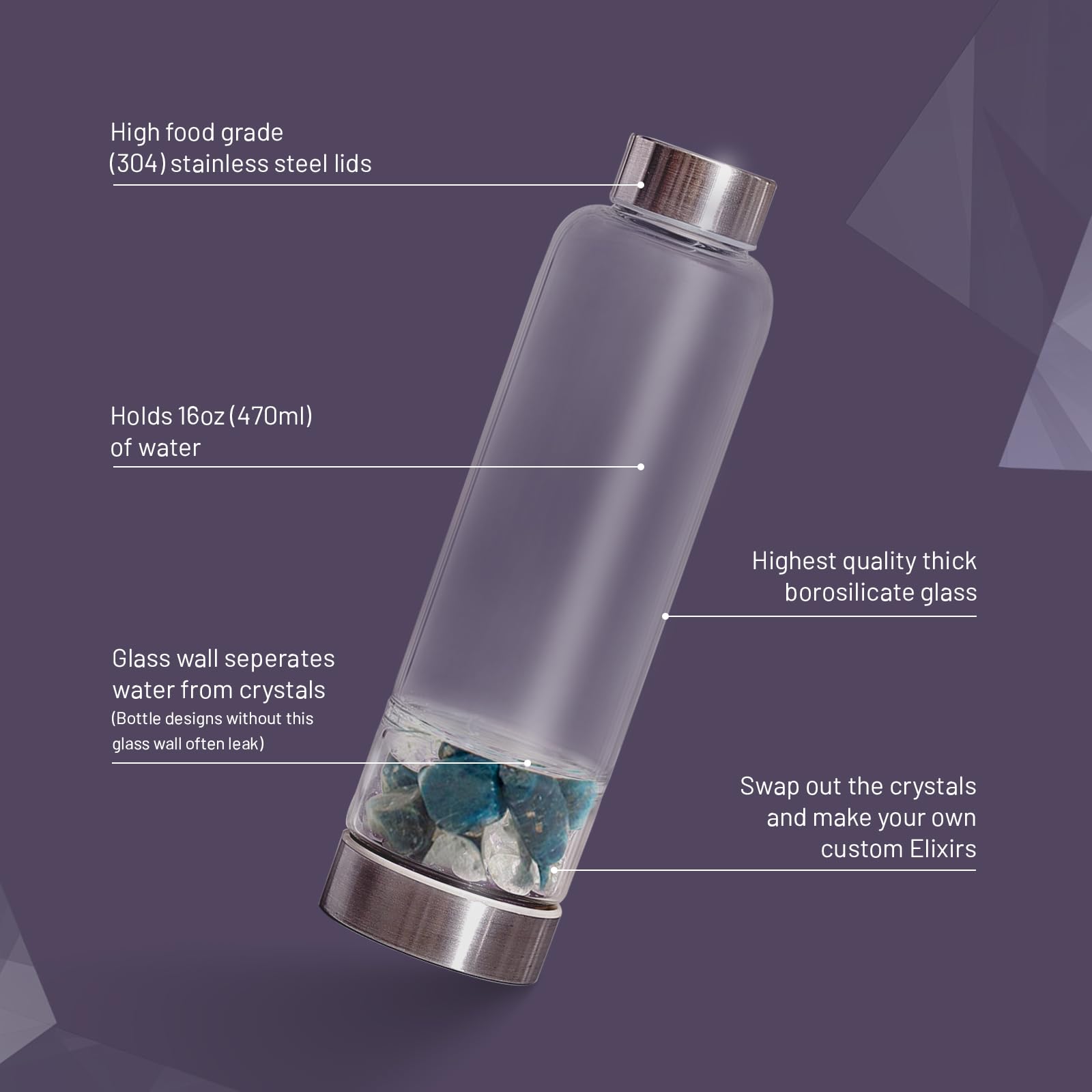Amazon.com: Crystal Water Bottle Elixir Set | Genuine Blue Apatite