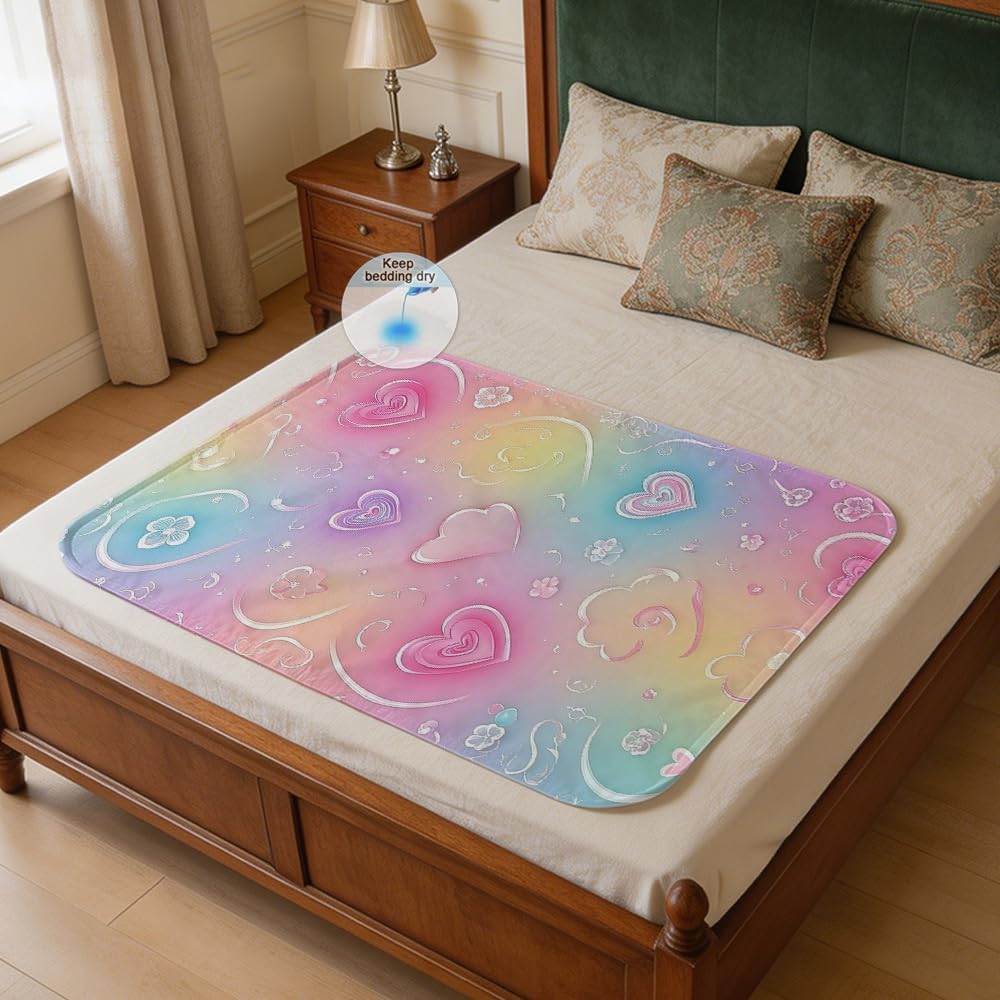 Reusable underpad (3) (39x59 Inch)