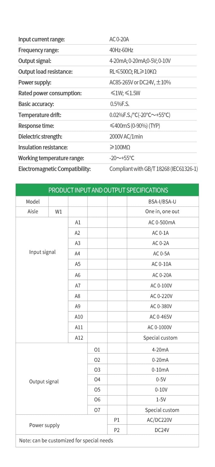 Trasmettitore di Corrente DC24V Trasduttore di Tensione 0-1A 0-10A 0-100V 0-200V a 4-20mA 0-10V RS485 Trasmettitore sensore di Corrente e Tensione CA(Input AC 0-20A-4-20MA)