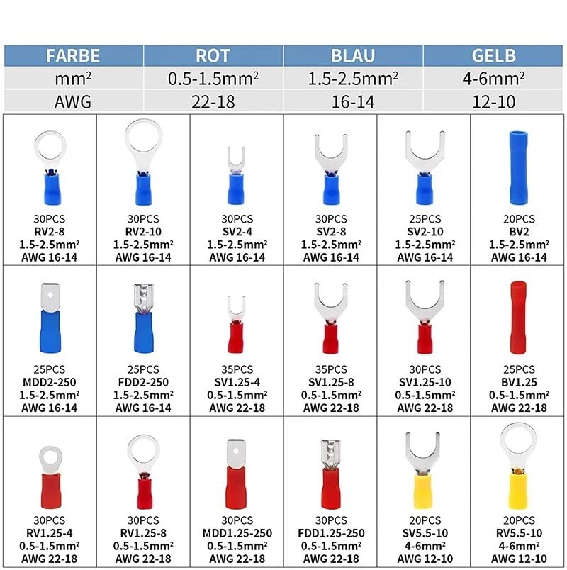 500pcs Spade Crimp Terminal Assorted Electrical Wire Cable Connector Insulated Ring Fork Butt Ring Lugs Rolled Set VUQLDHAYZ