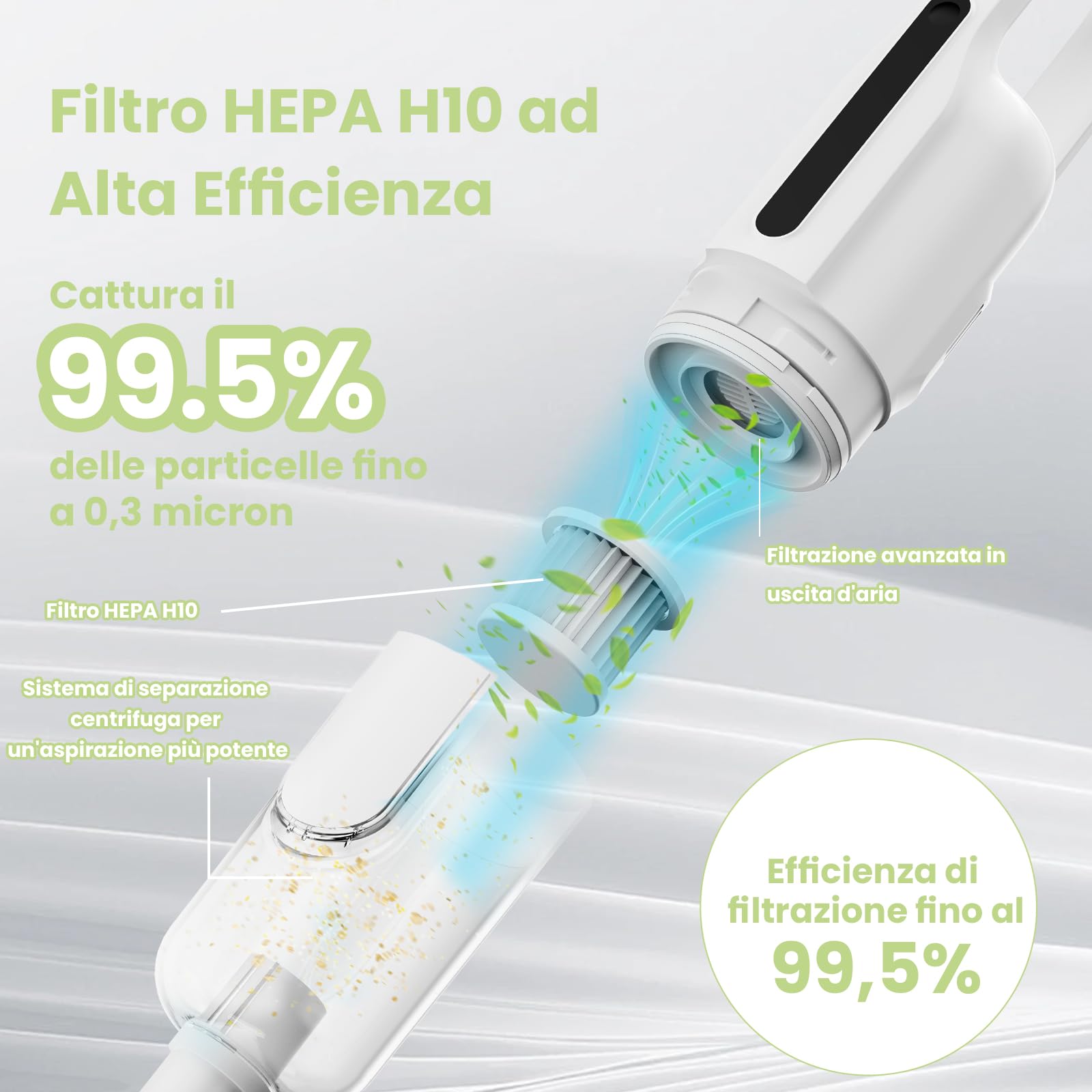 Suirviz U5PRO Aspirapolvere Senza Fili, 28,000Pa Potente Aspirazione, 35Min di Autonomia, Scopa Elettrica Ultra Leggera con Filtro HEPA, Testa Rotante, per Peli di Animali, Pavimenti Duri, Casa e Auto