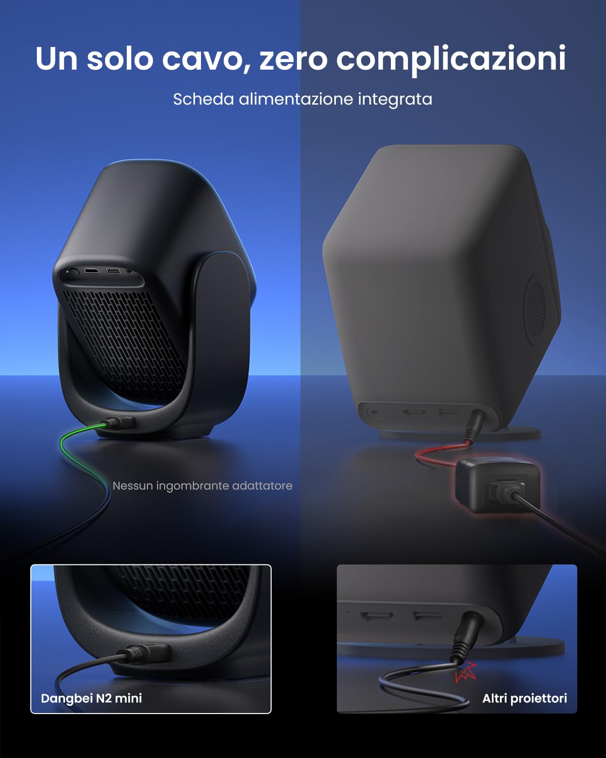 Proiettore Dangbei N2mini con Supporto Regolabile, licenza ufficiale Netflix, 1080p Nativo, Audio Dolby, Wi-Fi 6 e Bluetooth 5.2, messa a fuoco automatica