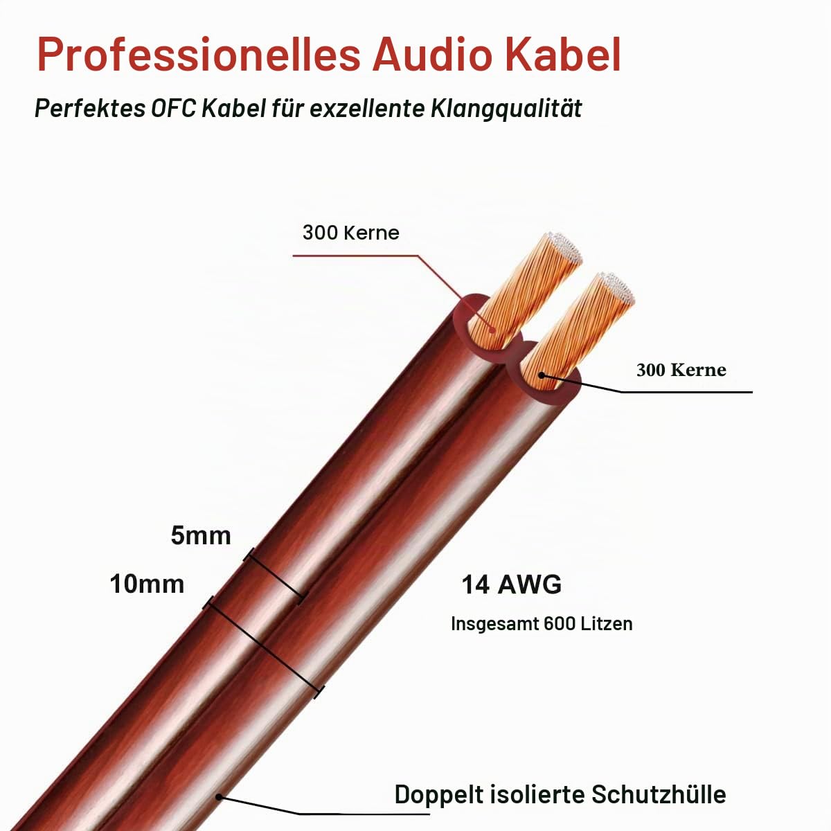 HiFi-OFC-Lautsprecherkabel mit Bananenstecker, 2X 3m, vergoldete Bananenstecker, männlich auf männlich, 600 Stränge, 14 AWG, für Audio-Lautsprecher, HiFi-Systeme, Heimkino (3 m)