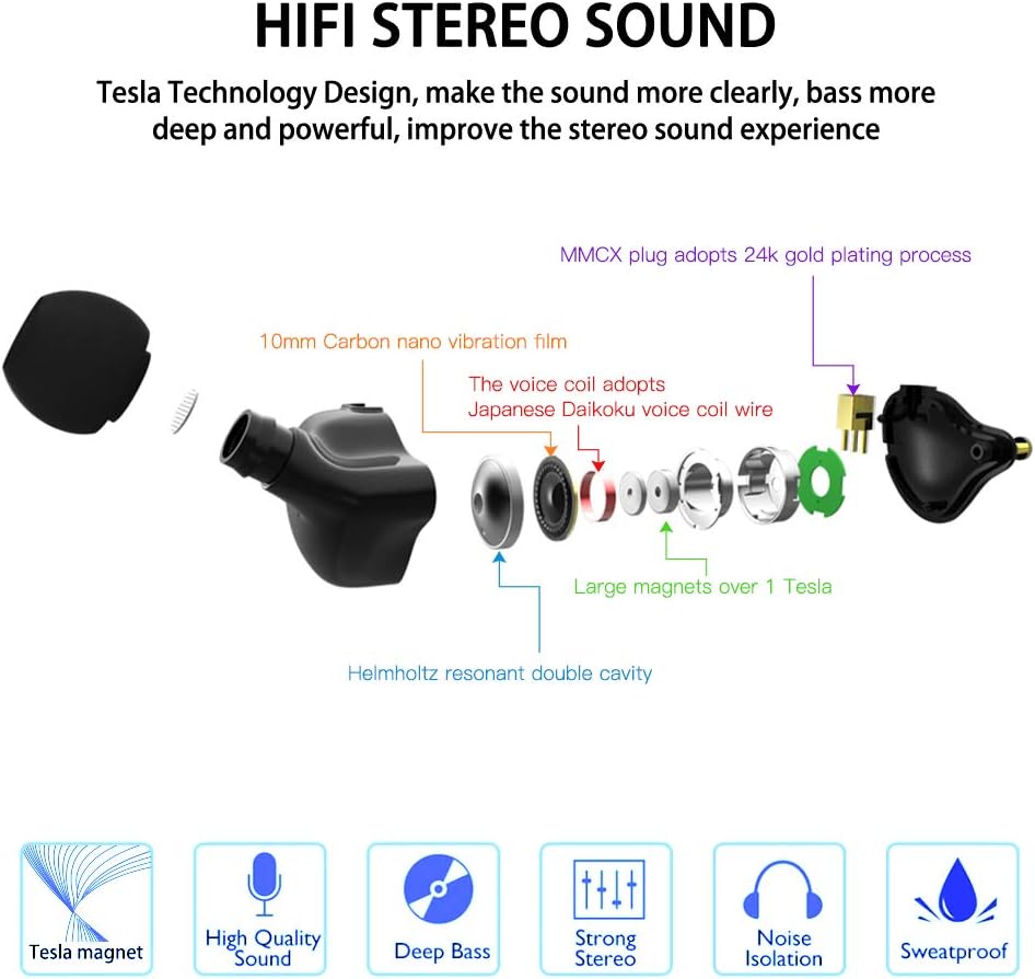 Wired Earbuds in-Ear Headphones, Earphones for Singers/Drummers/Musicians, Noise Isolating Bass Driven Earphones, Carry Case, Ear Buds Tips, MMCX 3.5MM Jack IEM Earphones ((Black UV Coating) No Mic Black