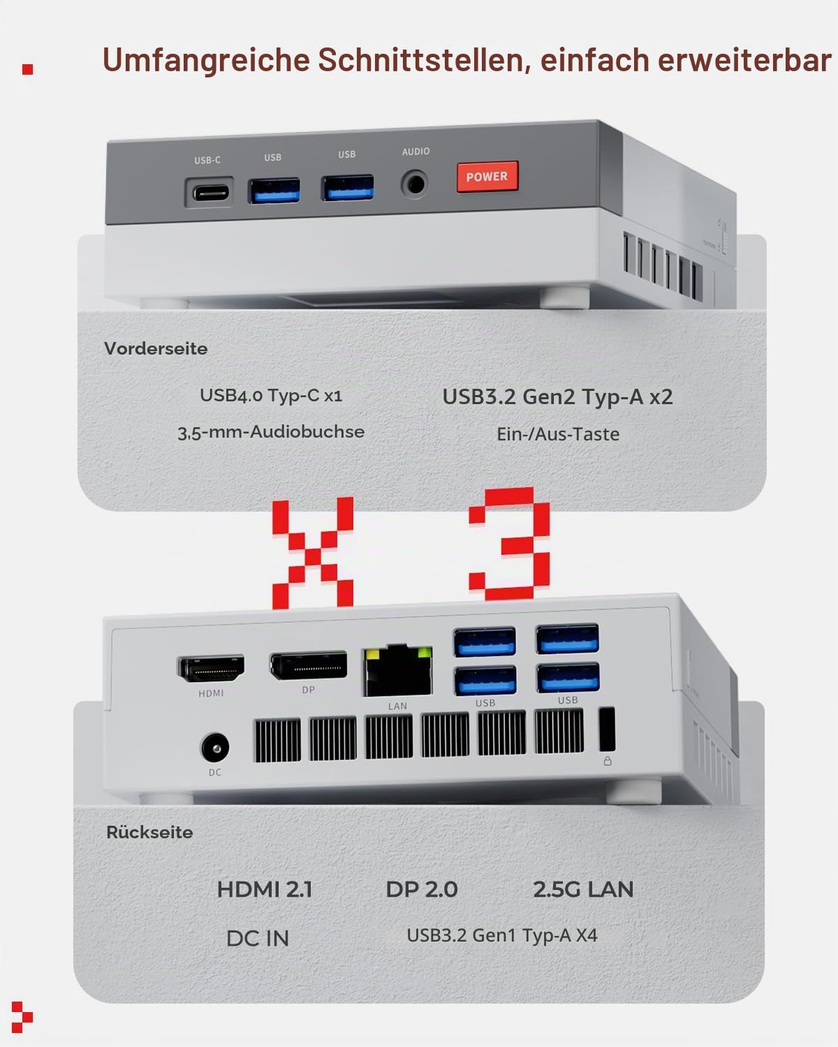 ACEMAGIC Retro X3 Gaming Mini PC, AMD Ryzen 7 H 255 16GB LPDDR5 RAM 1TB SSD | Bis zu 4,9 GHz, Radeon 780M Grafik, USB4, 2.5G LAN, WiFi 6E, BT 5.2, Triple 4K Display, Mini Desktop PC für Gaming & Creator