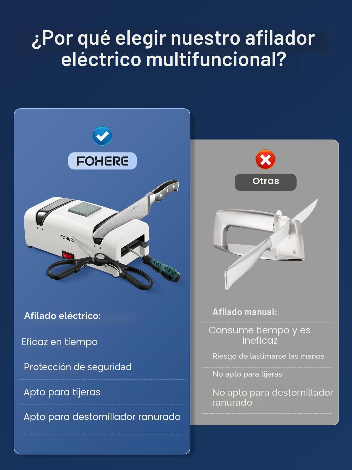 Afilador de Cuchillos Eléctrico 5 in 1, Profesional 15 grados, 2 Magnetischen Chipsammlern, 100% Diamant-Schleifmitteln für Doppelter Küchenmessern aus Stahl, Schere, Schlitzschraubendreher