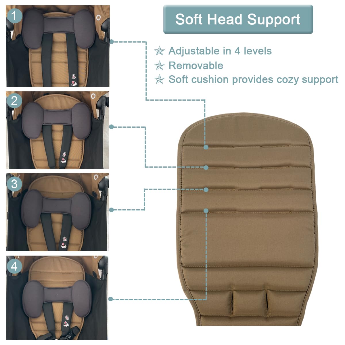 Stroller Replacement Set Compatible with Babyzen YOYO/YOYO+/ YOYO2/Stokke YOYO3, 6+ Color Pack, Thickened Seat Cushion and Extendable Canopy, Water-Repellent Breathable Fabric (Toffee) - 4