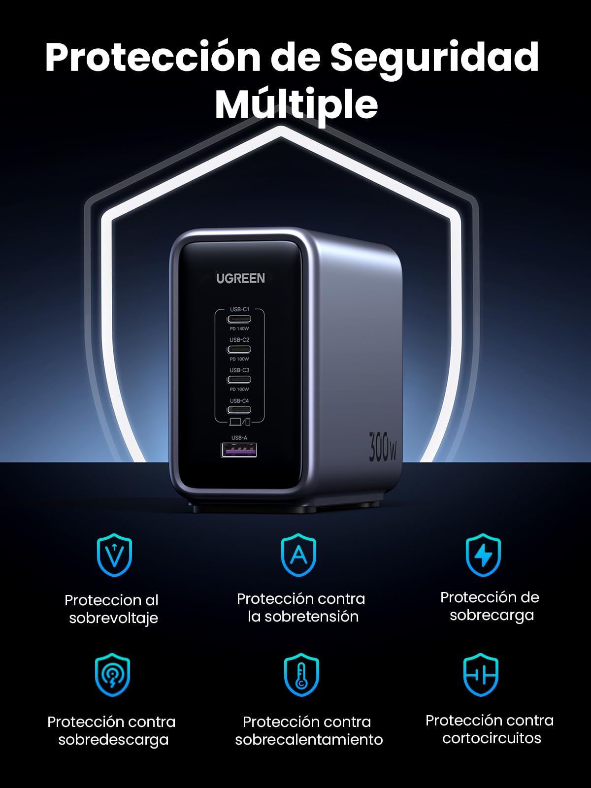 UGREEN Nexode 300W Cargador USB C con 240W Cable de 1,5M | PD 3.1 5 Puertos PPS 45W Compatible con MacBook M5 iPad iPhone 17 Pro Max Air 16 15 14 13 Galaxy S26 25 24