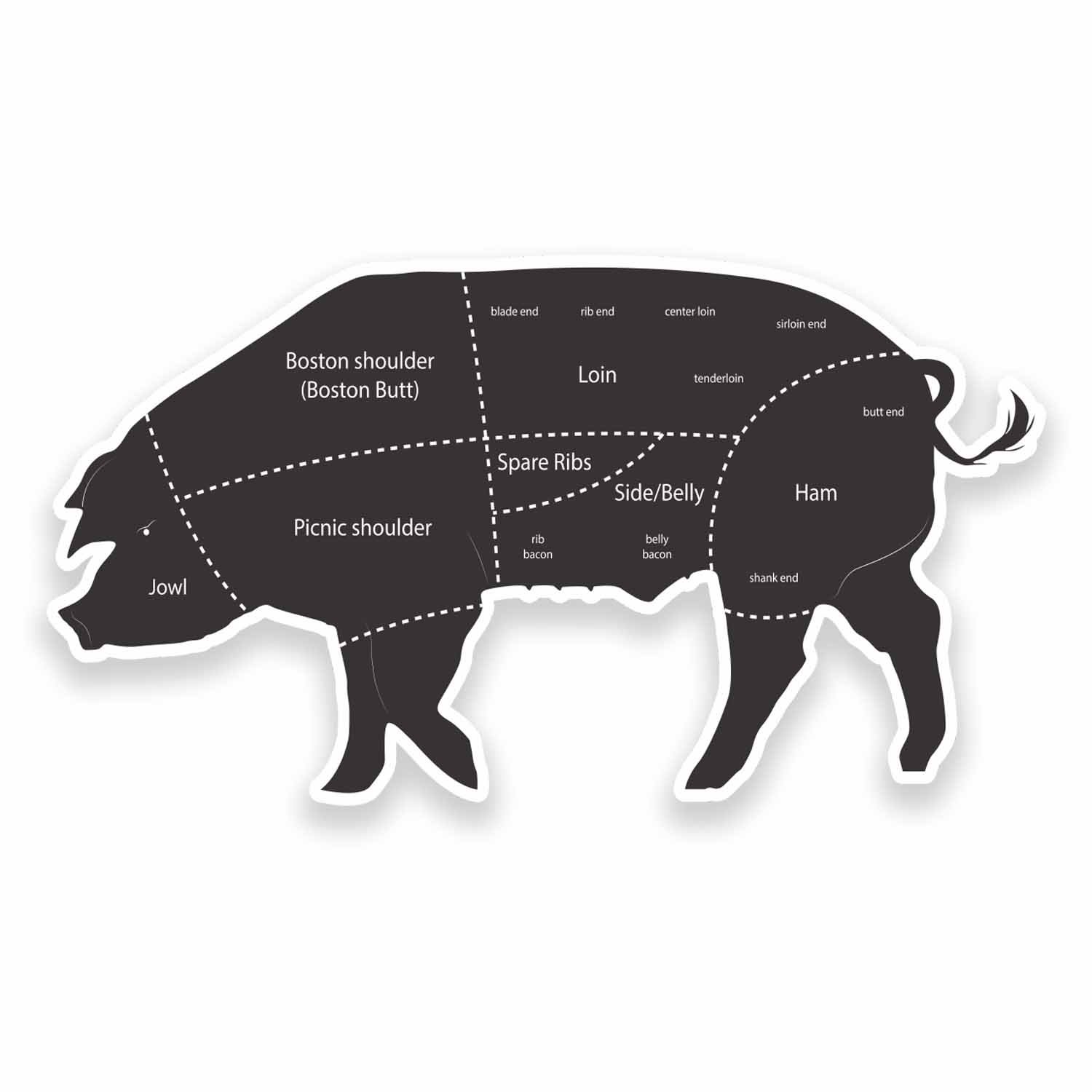 Destinationvinyl Multi 2 X 10Cm Meat Cuts Pig Pork Vinyl Sticker Laptop Butcher Farm Animal Food #9624 (10Cm Wide X 5.5Cm High)