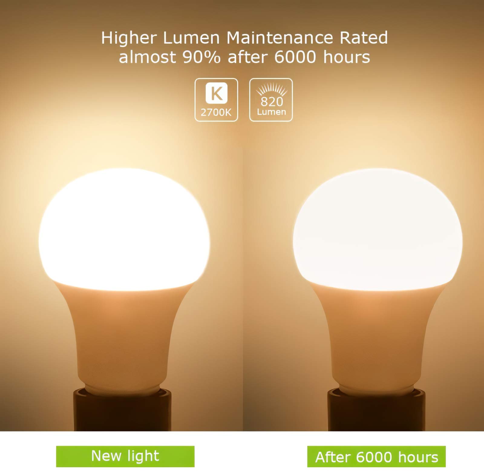 6 Serie E27 A60 Lampada LED Lumin Tekco, sostituisce lampadina 60W, non dimmerabile, lampadina LED 9W 820lm bianco caldo 2700K