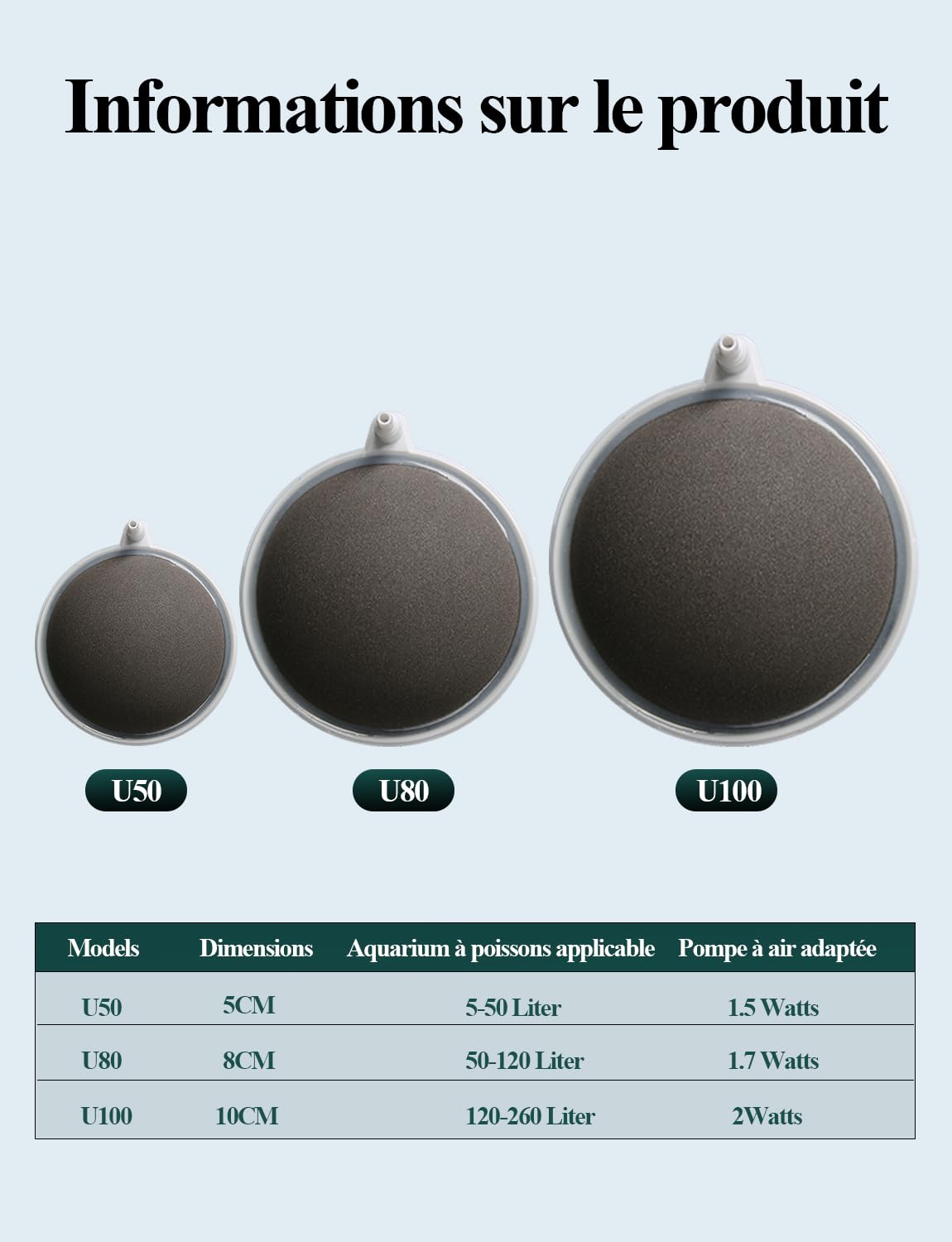 boxtech Aquarium Pierre a Air, Diffusore d'aria per acquariofilia, per silenziatore diffusore di ossigeno per pesci, gamberi e piante idroponici (80 mm, pompa ad aria non inclusa)
