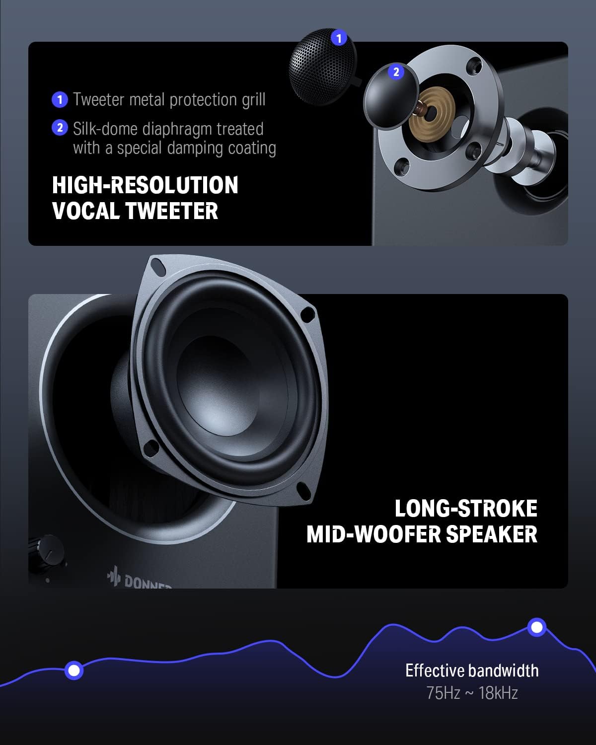 Buy Donner Studio Audio Monitor, Wireless Active Bookshelf Speakers