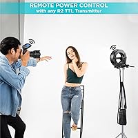 Vista 4 de Flashpoint Cabezal de flash de anillo R200 para flash de bolsillo eVOLV200 y eVOLV200 Pro, anillo de luz ultra potente de 200 vatios con lámpara