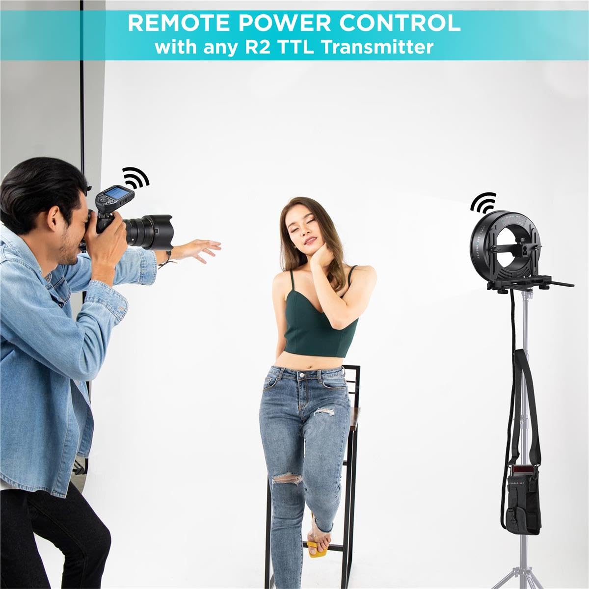 Amazon.com : Flashpoint R200 Ring Flash Head for eVOLV200 and