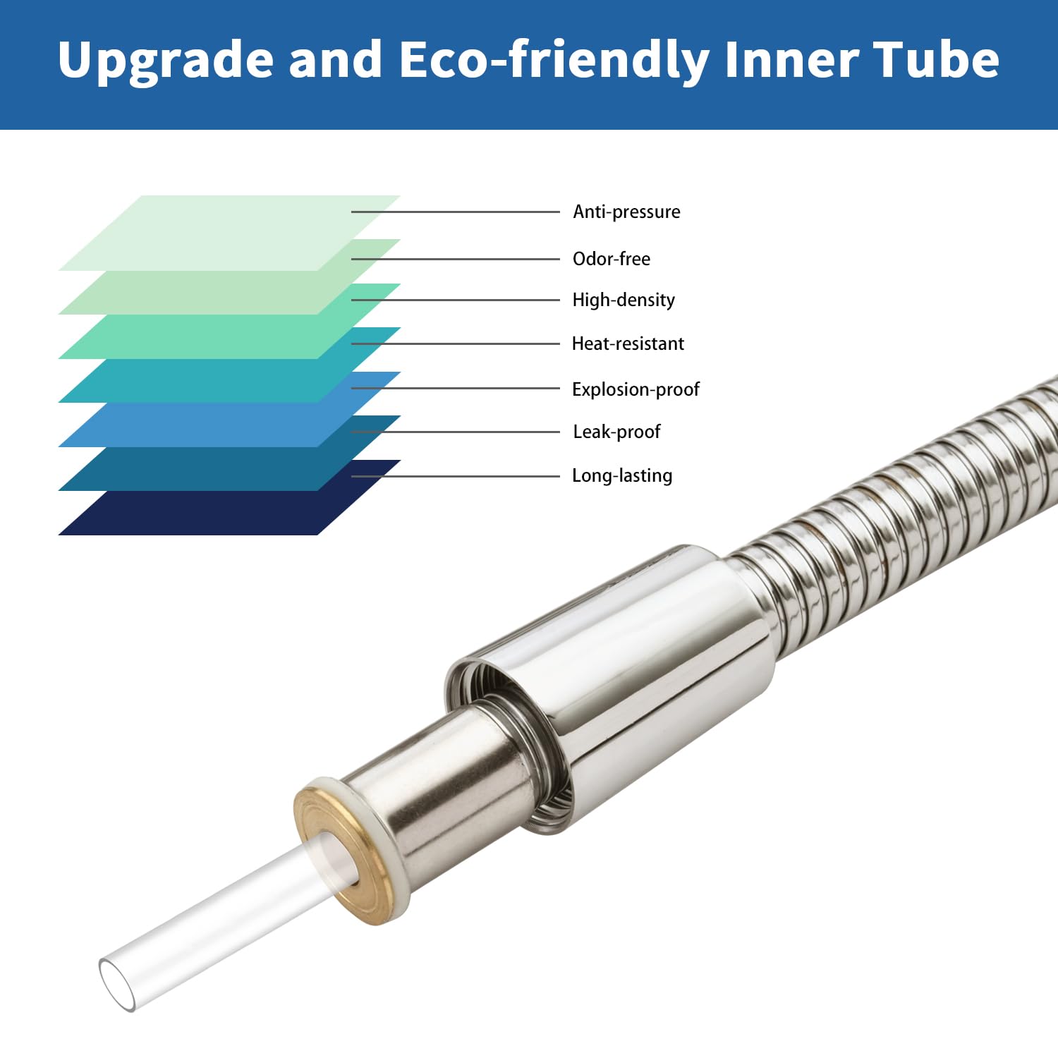 GRICH Manguera de ducha extralarga: cable de 71 pulgadas de alta densidad antifugas, cabezal de ducha de acero inoxidable, repuesto de manguera de baño ultra flexible y duradera, parte de manguera de